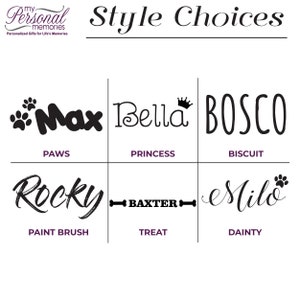 Op de afbeelding: Afbeelding met stijlmogelijkheden voor gepersonaliseerde cadeaus. Het toont namen als "Max", "Bella", "Bosco", "Rocky", "Baxter" en "Milo" in diverse lettertypen, met beschrijvende woorden als "Paws" en "Princess".