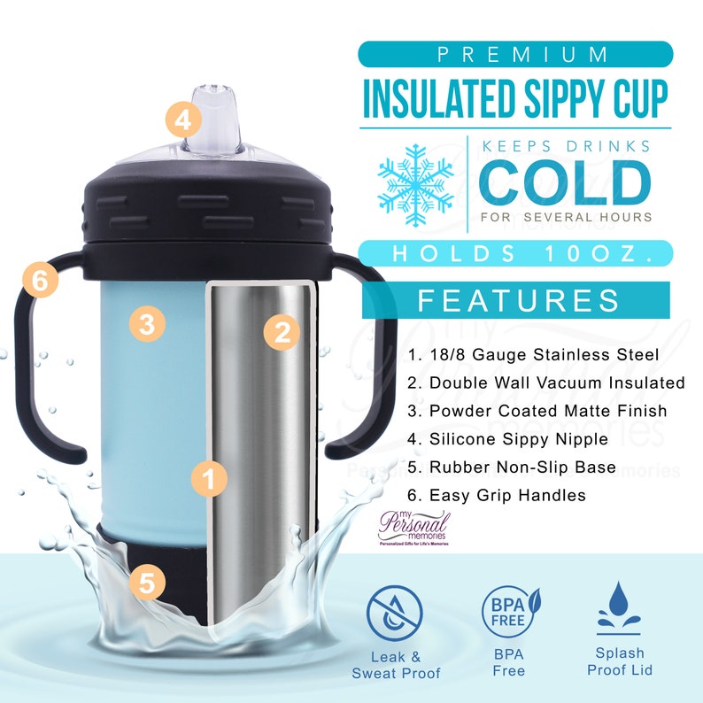 May include: A blue and stainless steel insulated sippy cup with two easy grip handles. The cup holds 300 ml and features a silicone sippy nipple, a rubber non-slip base, and a leak and sweat proof lid.  The cup is BPA free.