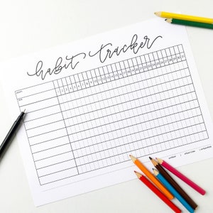Habit Tracker PDF, Habit Tracker Vorlage, Sofort Download, Enthält 3 Verschiedene Versionen