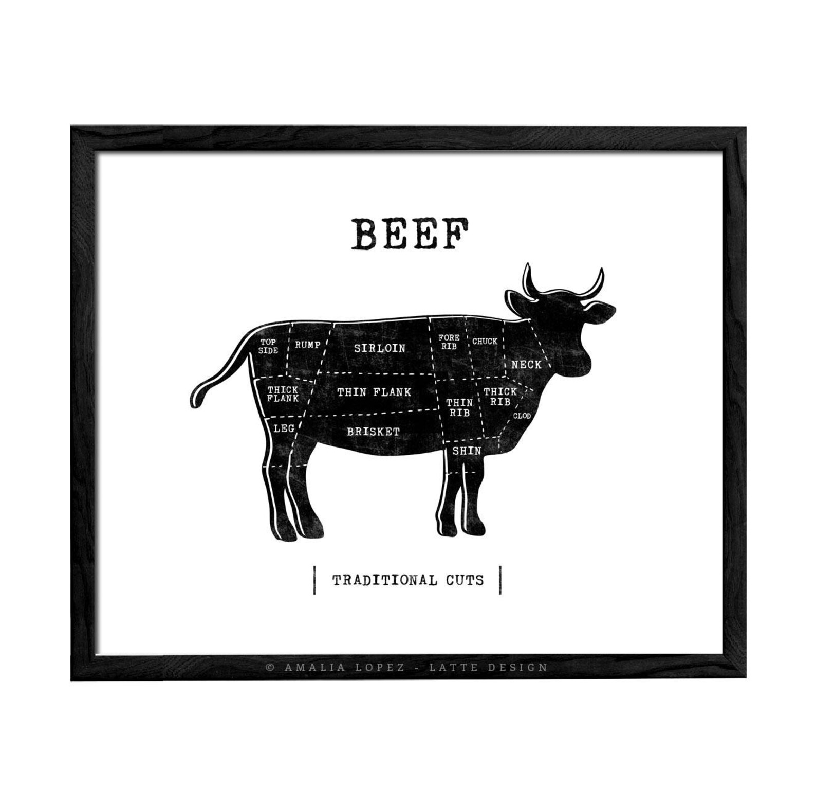 Traditional Butcher Print Butcher Poster Beef Diagram Butcher Etsy