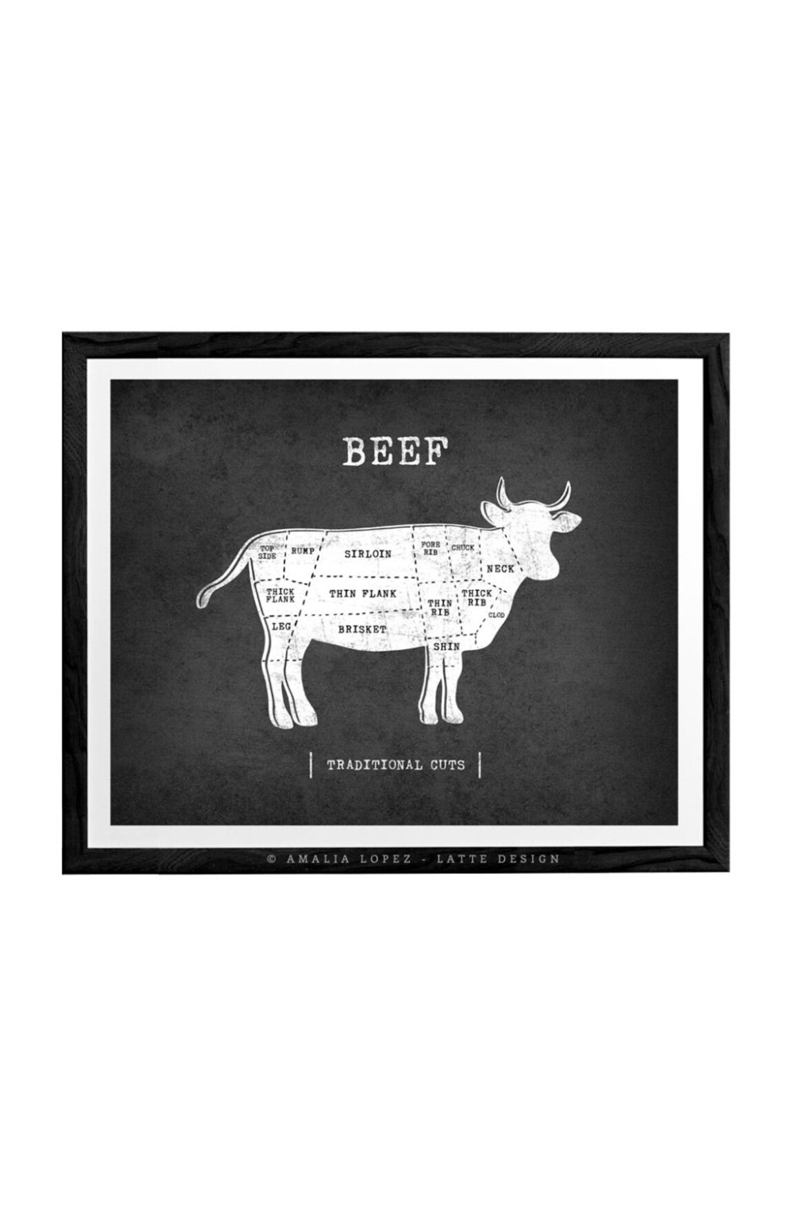 Traditional Butcher Print Butcher Poster Beef Diagram Butcher Etsy UK