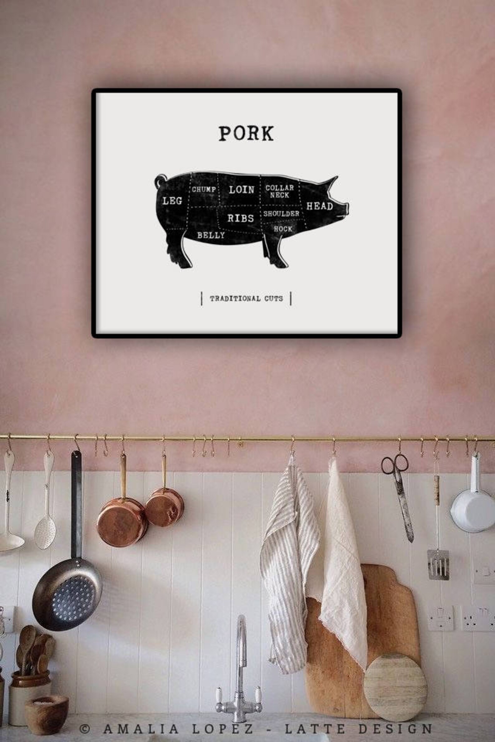 Traditional Butcher Print Butcher Poster Pork Diagram Butcher Etsy