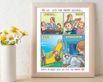 Personalized Comic Story For Nerds, Quirky Mothers Day Gift From Kids, Creative Ideas For Geeky Wife, Customized Family Comic Strip Drawing