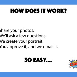 May include: A white graphic on a blue background details the process: Share photos, answer questions, portrait creation, and approval. The text "HOW DOES IT WORK?" is at the top, followed by numbered steps. A comic-style logo is in the bottom right.