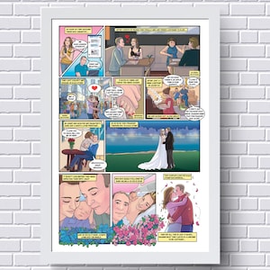 Fumetto personalizzato, regalo creativo per anniversario per moglie, idee insolite e sentimentali per gli amanti dei fumetti, ricordo per la celebrazione della relazione