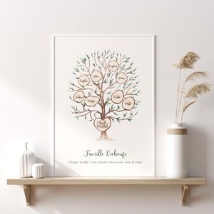 Nomi del poster dell'albero genealogico Regalo ideale di San Valentino, poster di famiglia, regalo di famiglia di amici, regalo di amici, regalo originale