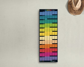 Geburtstagskalender – ewiger Kalender – immerwährender Kalender – Dauerkalender – Deutsch - Regenbogenkalender -