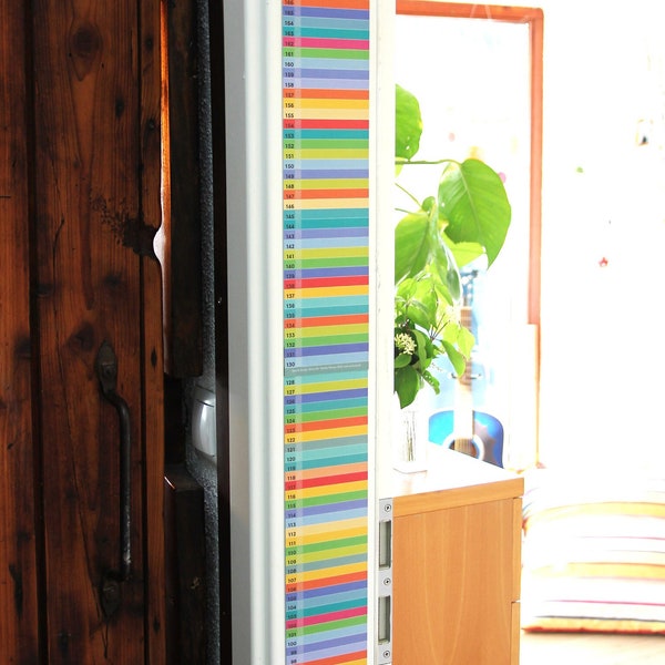 Messlatte „mannometer“ 70 bis 190 cm „multicolor“ - Kinderzimmerdekoration Messleiste für Kinder beidseitig bedruckt