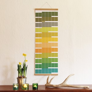 Geburtstagskalender Immerwährender Kalender Evergreen Geburtstagsgeschenk Designkalender Ewiger Kalender - OHNE AUFHÄNGUNG -