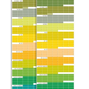 Geburtstagskalender Immerwährender Kalender Evergreen Geburtstagsgeschenk Designkalender Ewiger Kalender OHNE AUFHÄNGUNG Bild 4