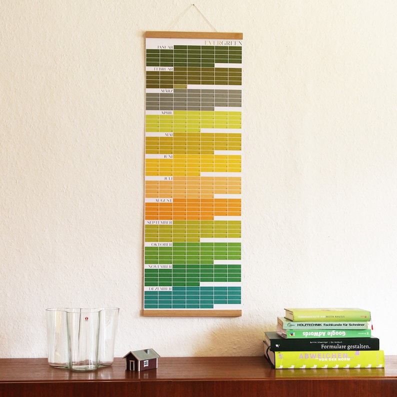 Geburtstagskalender Immerwährender Kalender Evergreen Geburtstagsgeschenk Designkalender Ewiger Kalender OHNE AUFHÄNGUNG Bild 6