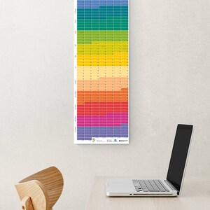 2024 Calendar Wallplanner Rainbow colours Wall Decoration Poster 2024 FRAME NOT INCLUDED english & german printed on both sides image 3