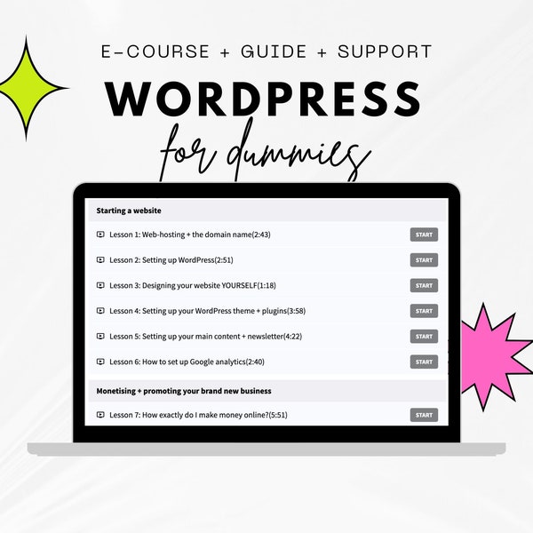 WordPress all-in-one Digital E-course, WordPress User Guide, Educational Bundle