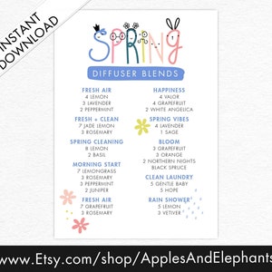 Frühling Diffusor Mischung Download und Druck Karte