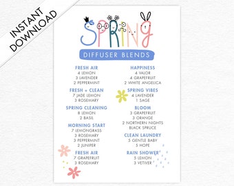 Spring Diffuser Blend Download and Print Card