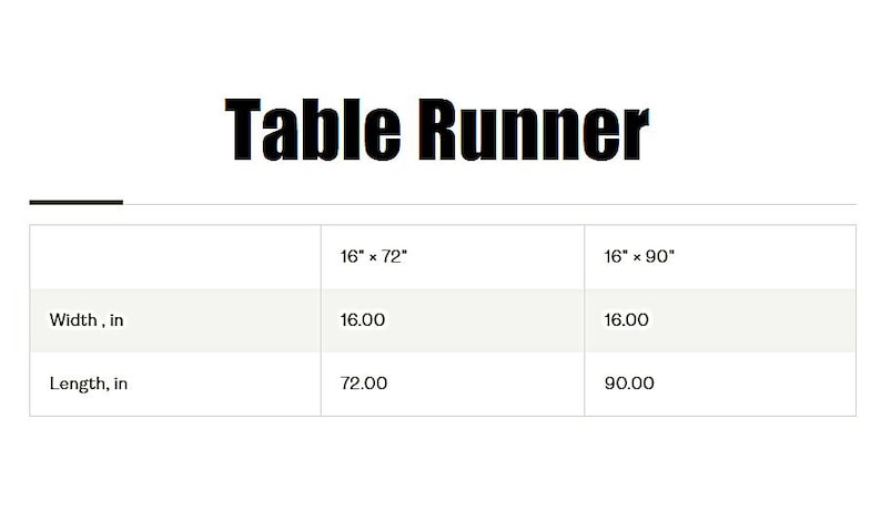 May include: A table runner size chart with the heading Table Runner. The chart lists two options with dimensions in inches: 16 inches by 72 inches and 16 inches by 90 inches. The width is 16.00 inches and the lengths are 72.00 inches and 90.00 inches.