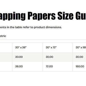 May include: Image of a wrapping paper size guide. The text "Wrapping Papers Size Guide" is at the top. The guide shows dimensions in inches: 30" x 36", 30" x 72", and 30" x 180". Width is 30 inches, and heights are 36, 72, and 180 inches.