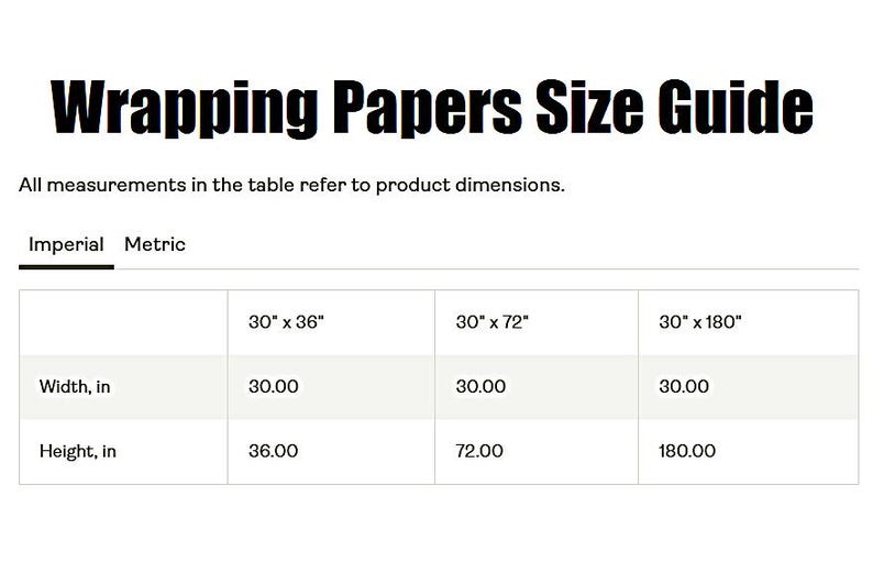 May include: Image of a wrapping paper size guide. The text "Wrapping Papers Size Guide" is at the top. The guide shows dimensions in inches: 30" x 36", 30" x 72", and 30" x 180". Width is 30 inches, and heights are 36, 72, and 180 inches.