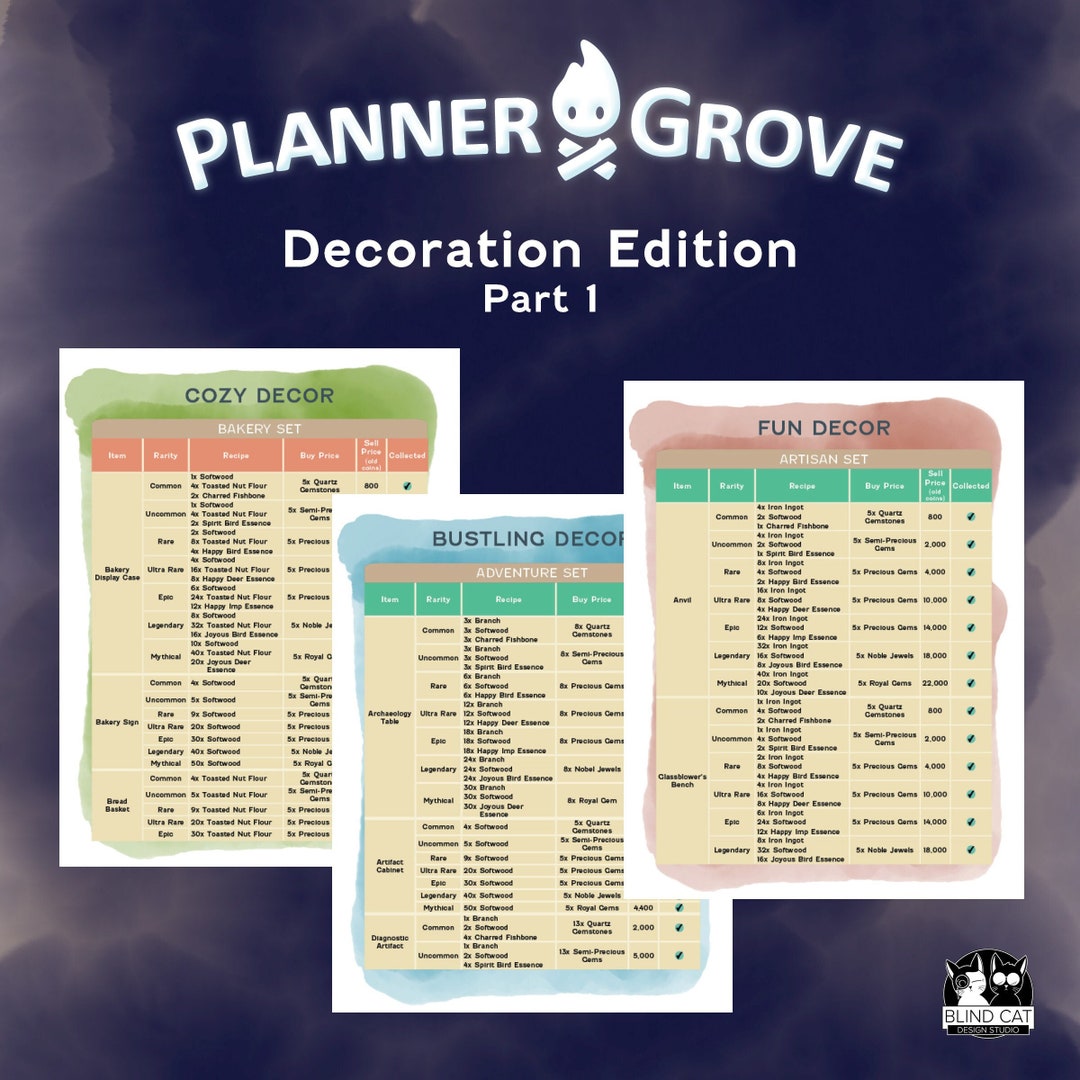 Planner Grove Decoration Edition Part 1 -  Australia