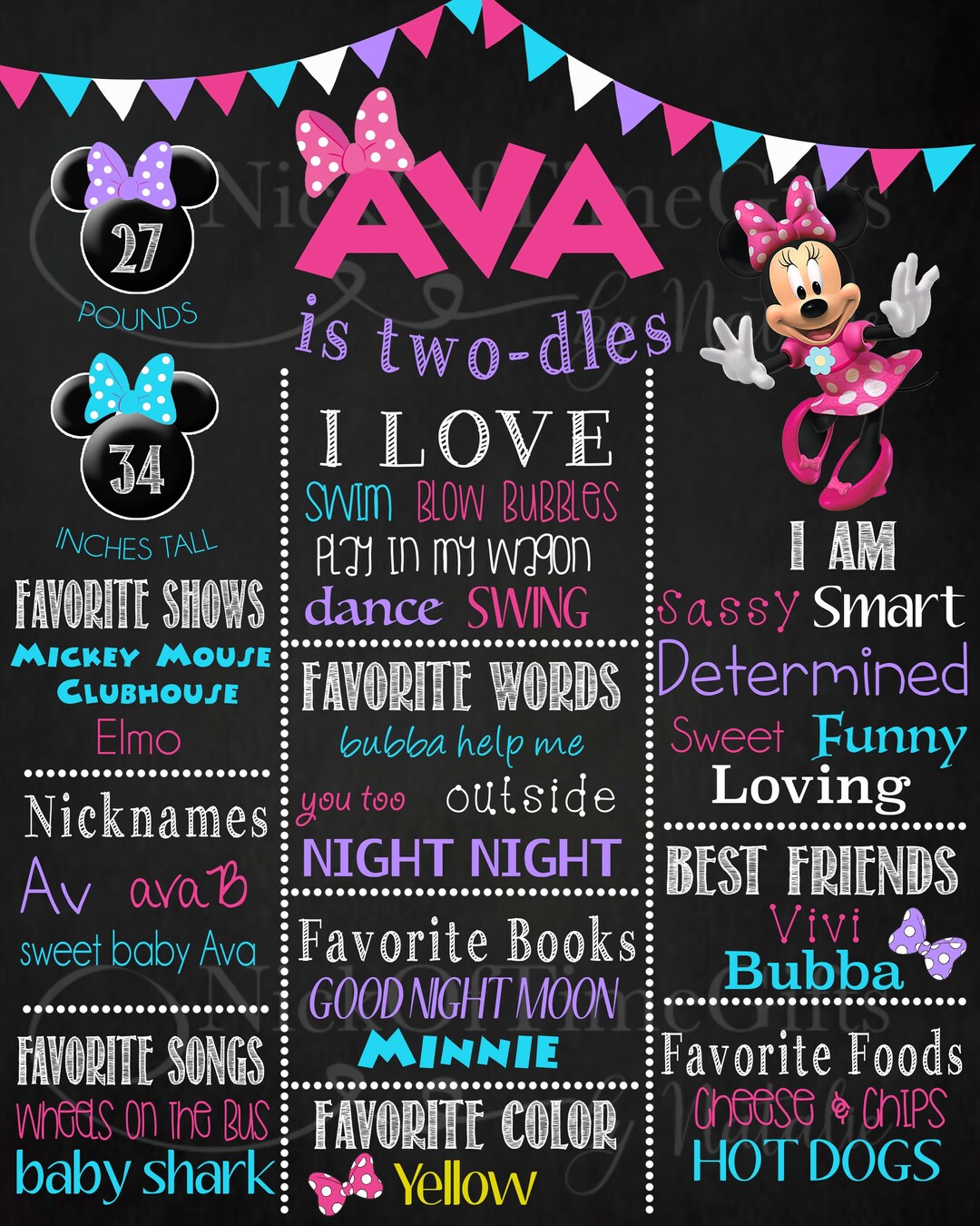 Minnie Mouse Birthday Signchalkboard Signfirst Etsy