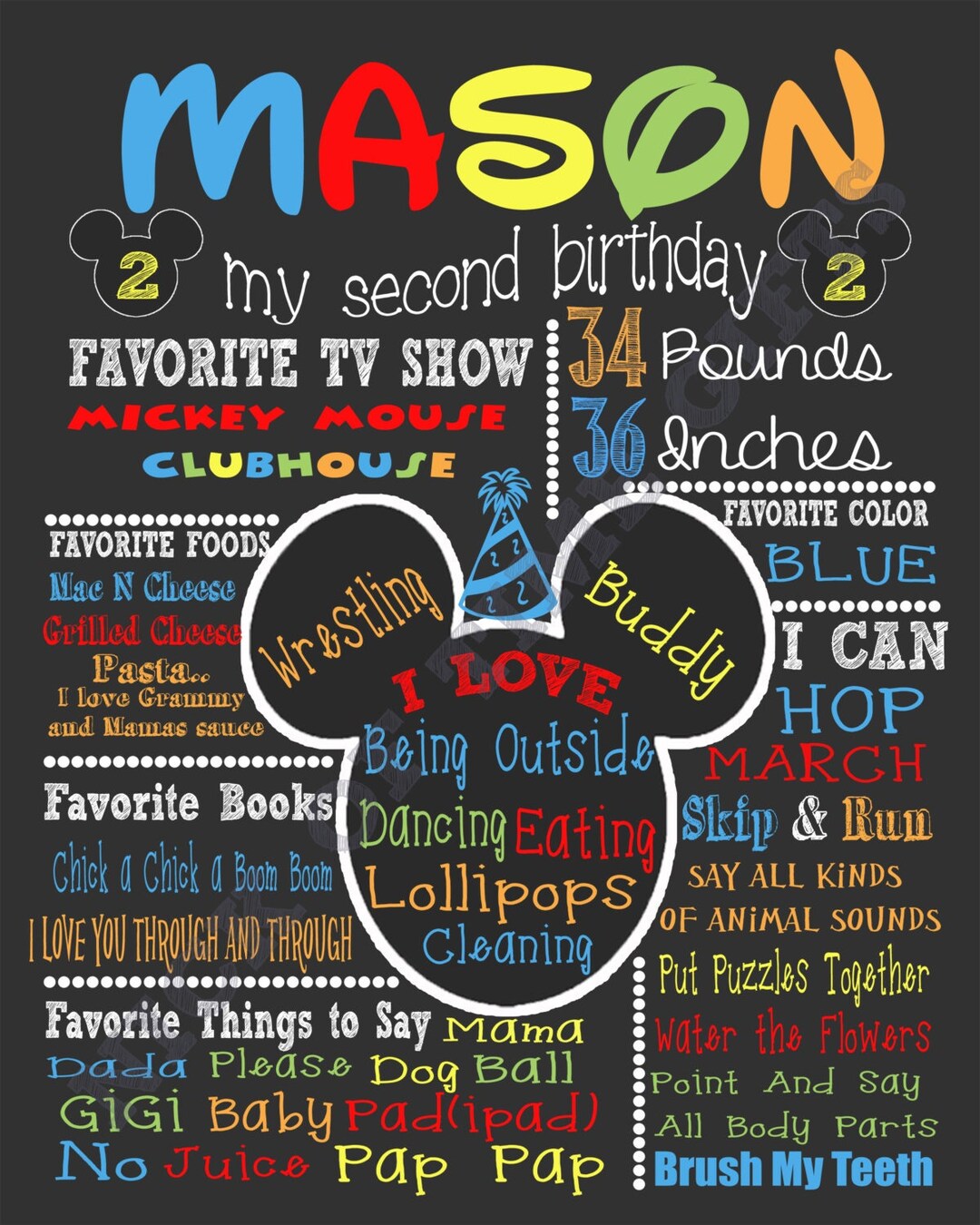 Mickey Mouse Birthday Sign, Chalkboard Sign, First Birthday Chalkboard ...