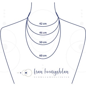 May include: Diagram showing necklace lengths in inches: 16.5 inches, 18 inches, 20 inches, and 23.6 inches. The text "frau koenigsblau SCHMUCKMANUFAKTUR" is at the bottom of the image.