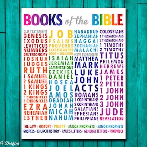 Books of the Bible. Christian Wall Art. Sunday School Decor. Christian Decor. Church Wall Art. Bible Books. Scripture. Bible Book List Art image 1