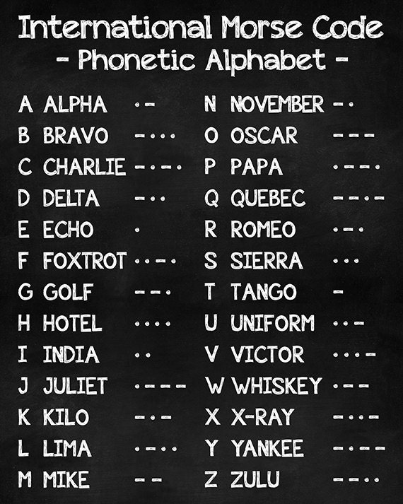International Morse Code Sign Phonetic Alphabet Morse Code Etsy