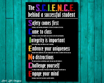 Classroom Wall Art. Classroom Decor. Teacher Sign. Teacher Rules. School Rules. Classroom Sign School. Successful Student. Science Teacher.