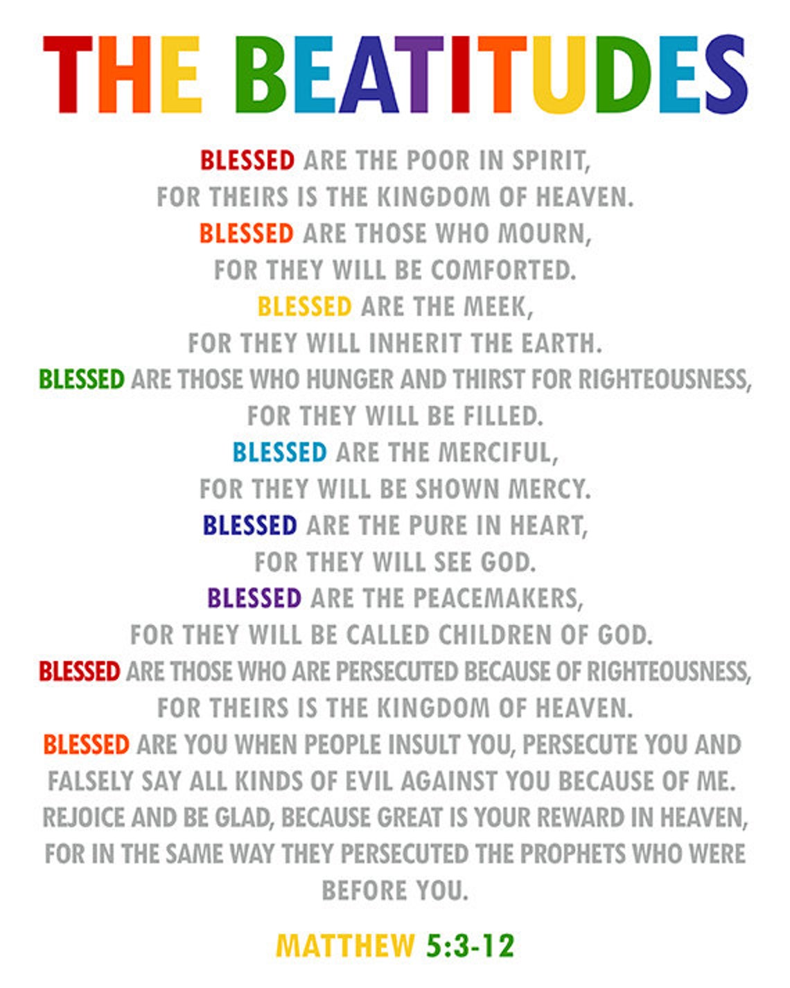 The Beatitudes Christian Wall Art Sunday School Decor Matthew 5 3 12 