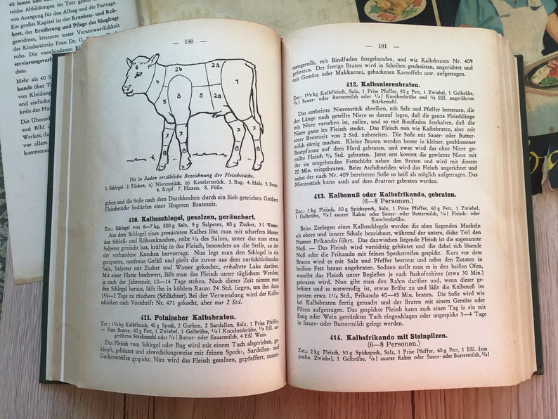K&ouml;nnte beinhalten: Ein offenes Buch mit deutschem Text und Illustrationen, darunter eine Abbildung der Fleischst&uuml;cke eines Kalbes. Die Seiten sind gealtert, mit Text und Diagrammen in schwarzer Tinte.