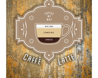 Coffee Poster by Im Different Press - Caffe Latte