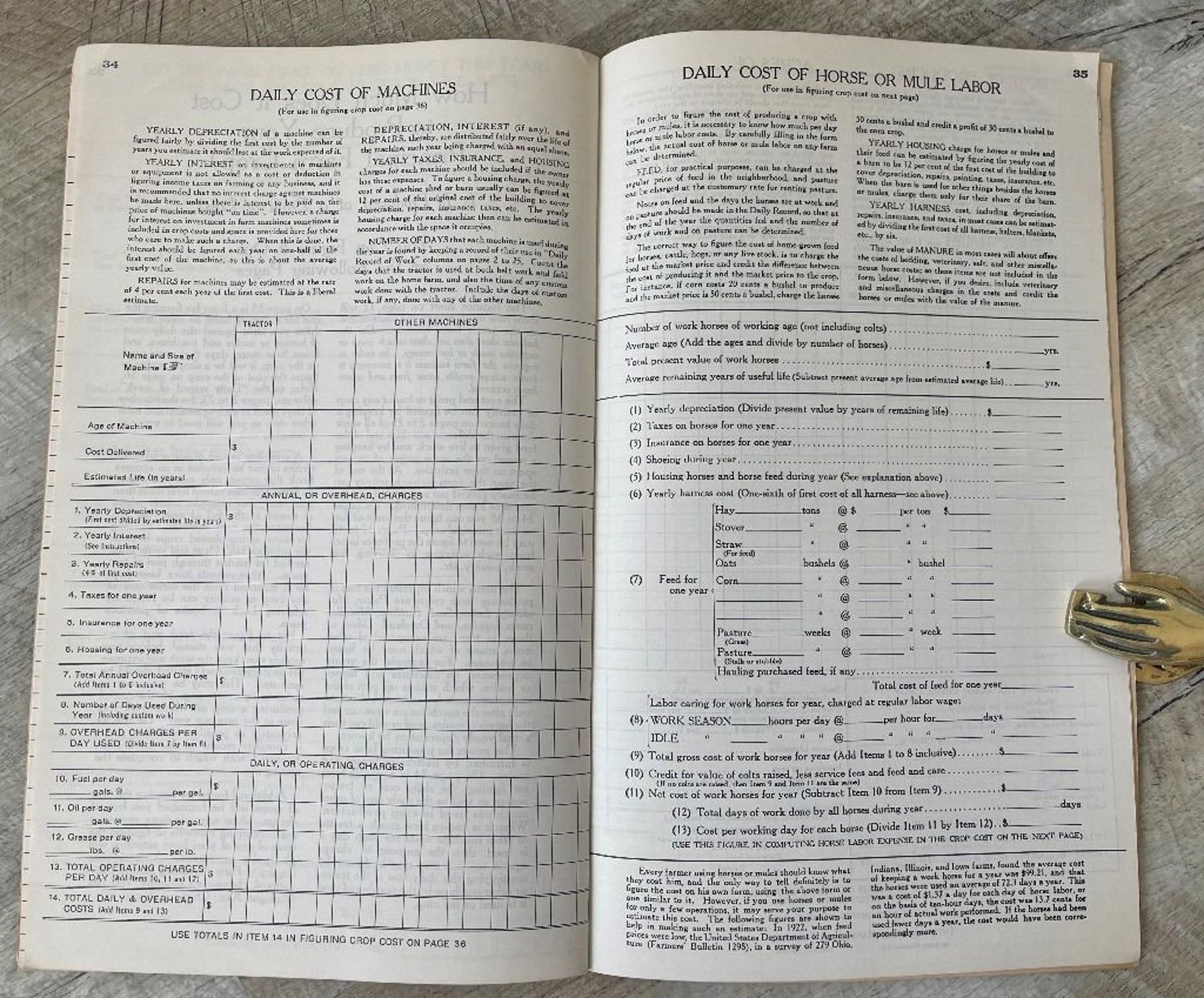 Vintage Ledger Book Farm Ledger Accounting Ledger Vintage Etsy