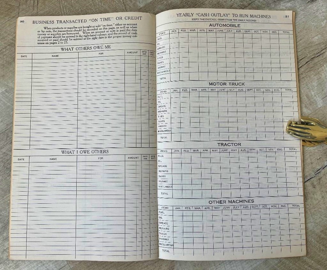 Vintage Ledger Book Farm Ledger Accounting Ledger Vintage Etsy