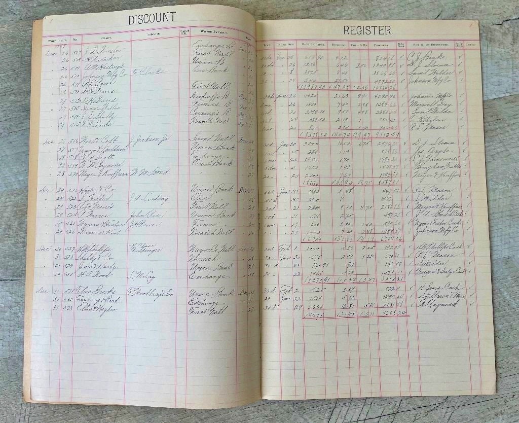 Vintage Ledger Book Accounting Ledger Vintage Paper Ephemera Etsy