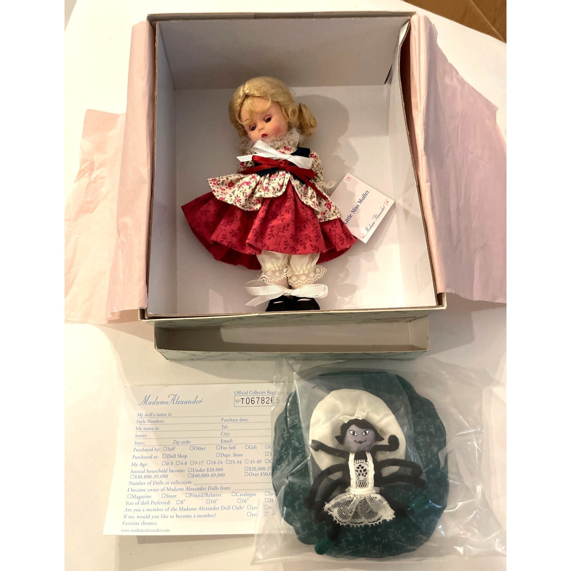 Madame Alexander Little Miss Muffet Doll 38790 Vintage 2008