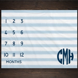 Personalized Baby Blanket  Milestone Blanket Month Growth Tracker Custom Gift For New Mom Baby Shower Gift Watercolor Monogram Newborn