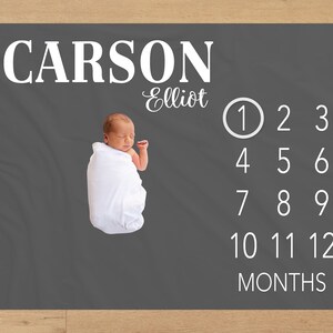 Gender Neutral Baby Milestone Blanket Personalized Monthly Baby Blanket Custom Baby Shower Gift For New Mom Keepsake Gift For Baby One Year