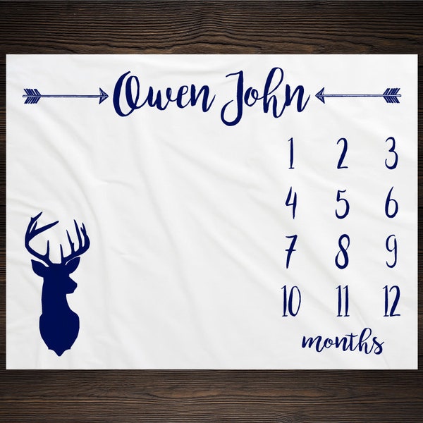 Deer Milestone Blanket Month Growth Tracker Plaid Blanket Stag Baby Shower Gift Rustic Baby Boy Nursery Woodland Watercolor