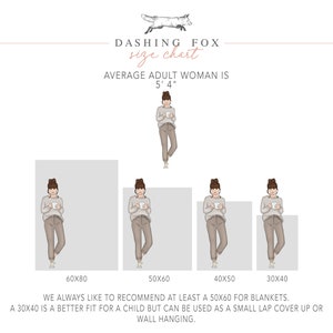 May include: Size chart for blankets with illustrations of a person holding a mug in front of different sized rectangles. The sizes are 60x80, 50x60, 40x50, and 30x40 inches. The text says "We always like to recommend at least a 50x60 for blankets. A 30x40 is a better fit for a child but can be used as a small lap cover up or wall hanging."
