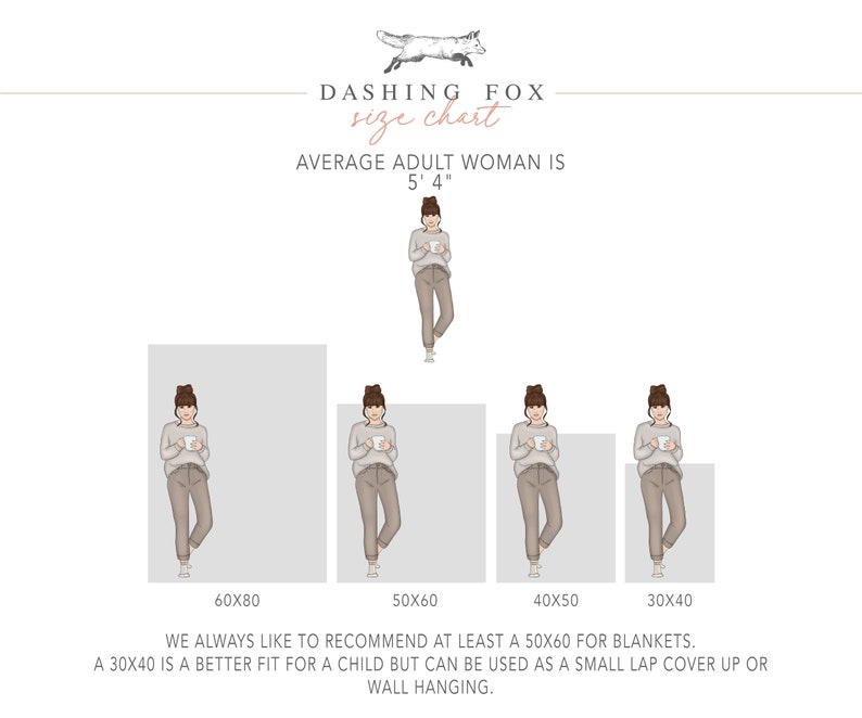May include: Size chart for blankets with illustrations of a person holding a mug in front of different sized rectangles. The sizes are 60x80, 50x60, 40x50, and 30x40 inches. The text says "We always like to recommend at least a 50x60 for blankets. A 30x40 is a better fit for a child but can be used as a small lap cover up or wall hanging."