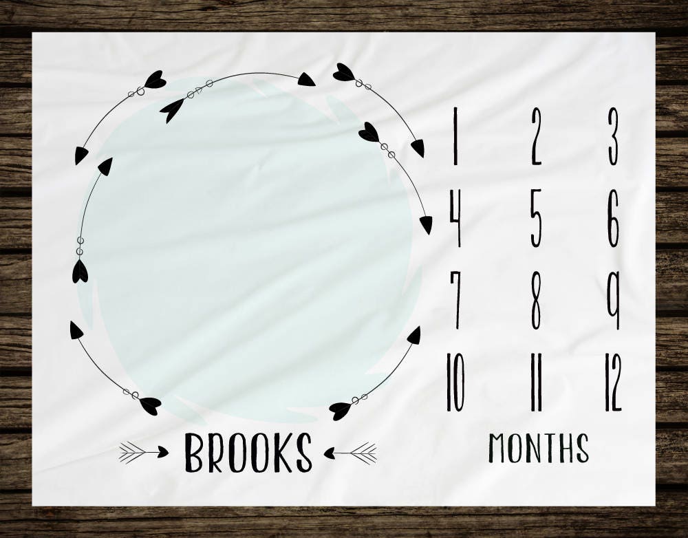 Baby Milestone Blanket Month Blanket Baby Growth Tracker Etsy