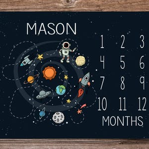 Baby Milestone Blanket Month Blanket Baby Growth Tracker Fleece Blanket Baby Shower Outerspace Baby Newborn Gift Minky  Boy Space Nursery