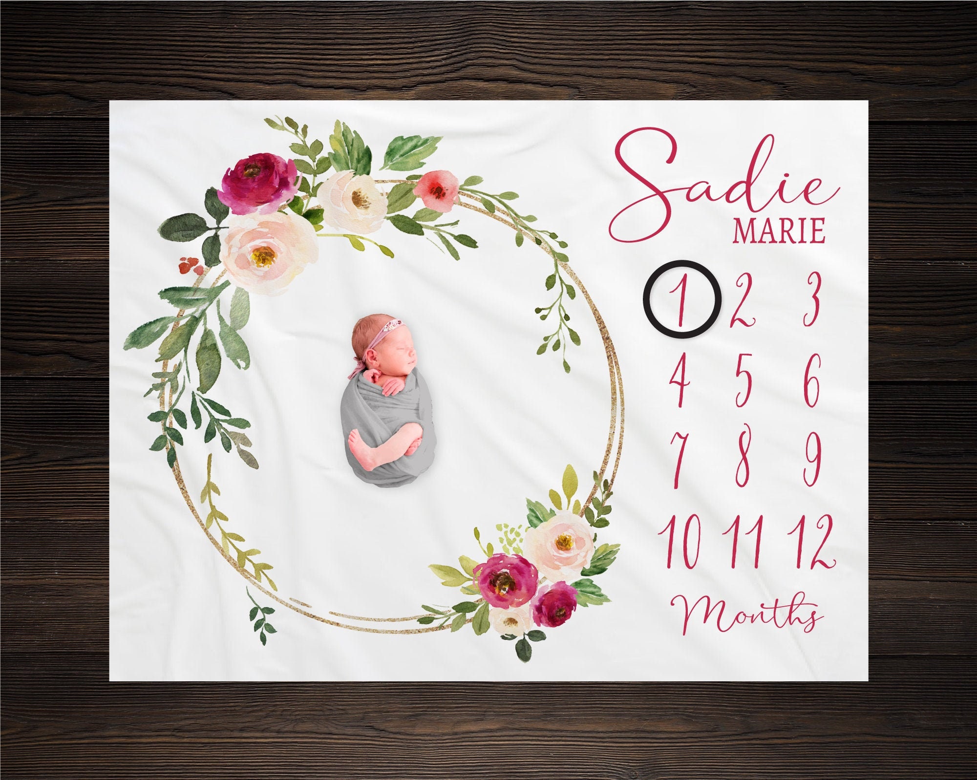 Girl Milestone Blanket Baby Month Blanket Floral Milestone Blanket Track Growth Keepsake Baby Shower Gift Pink Floral Wreath Blanket Etsy Canada