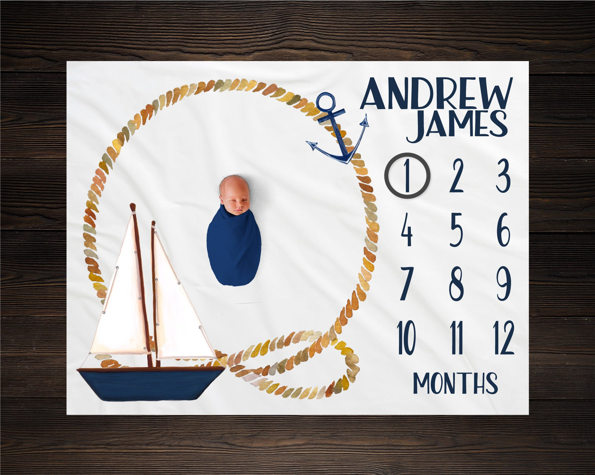 Nautical milestone blanket hotsell