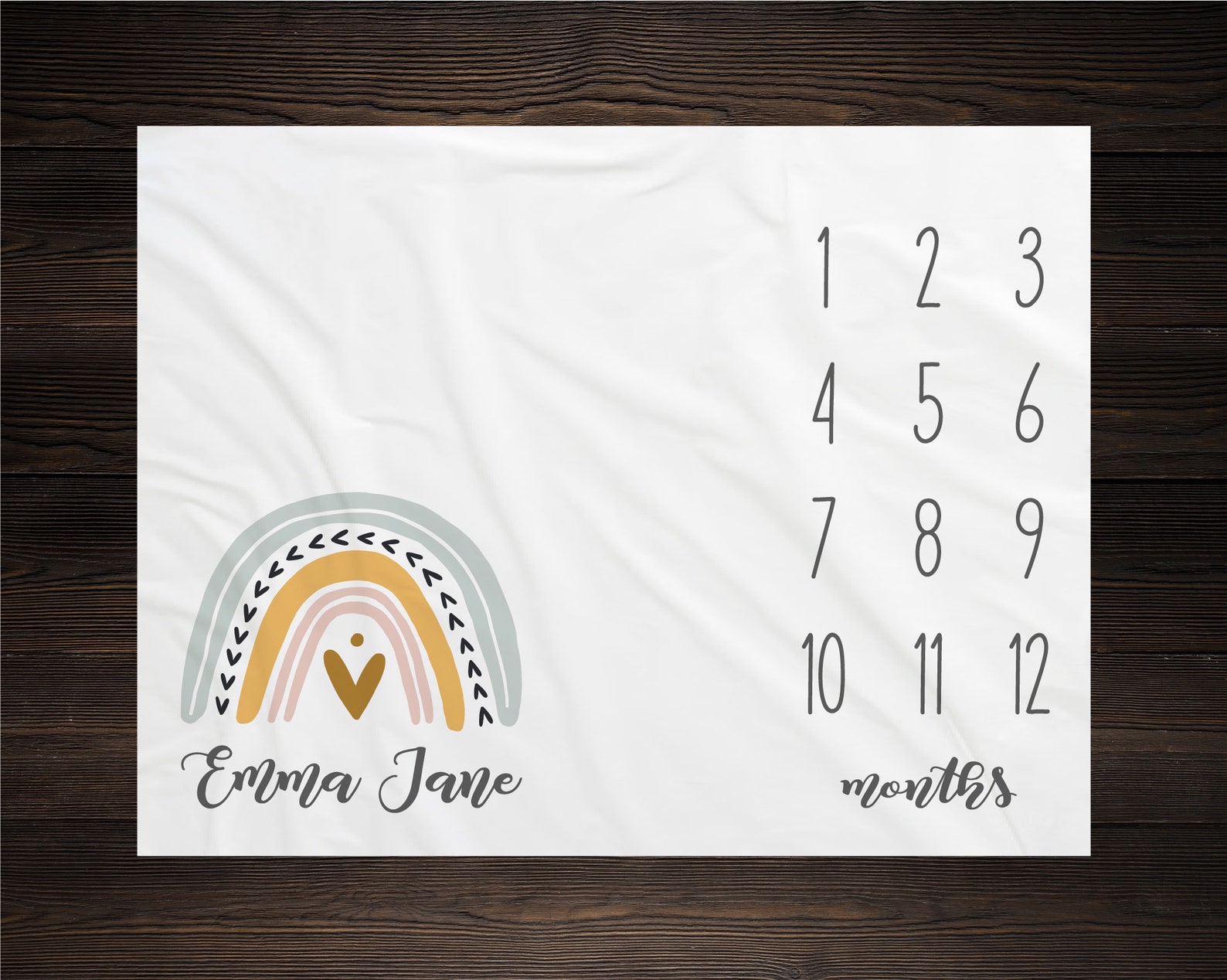 Rainbow Baby Milestone Blanket After Every Storm There is A Etsy