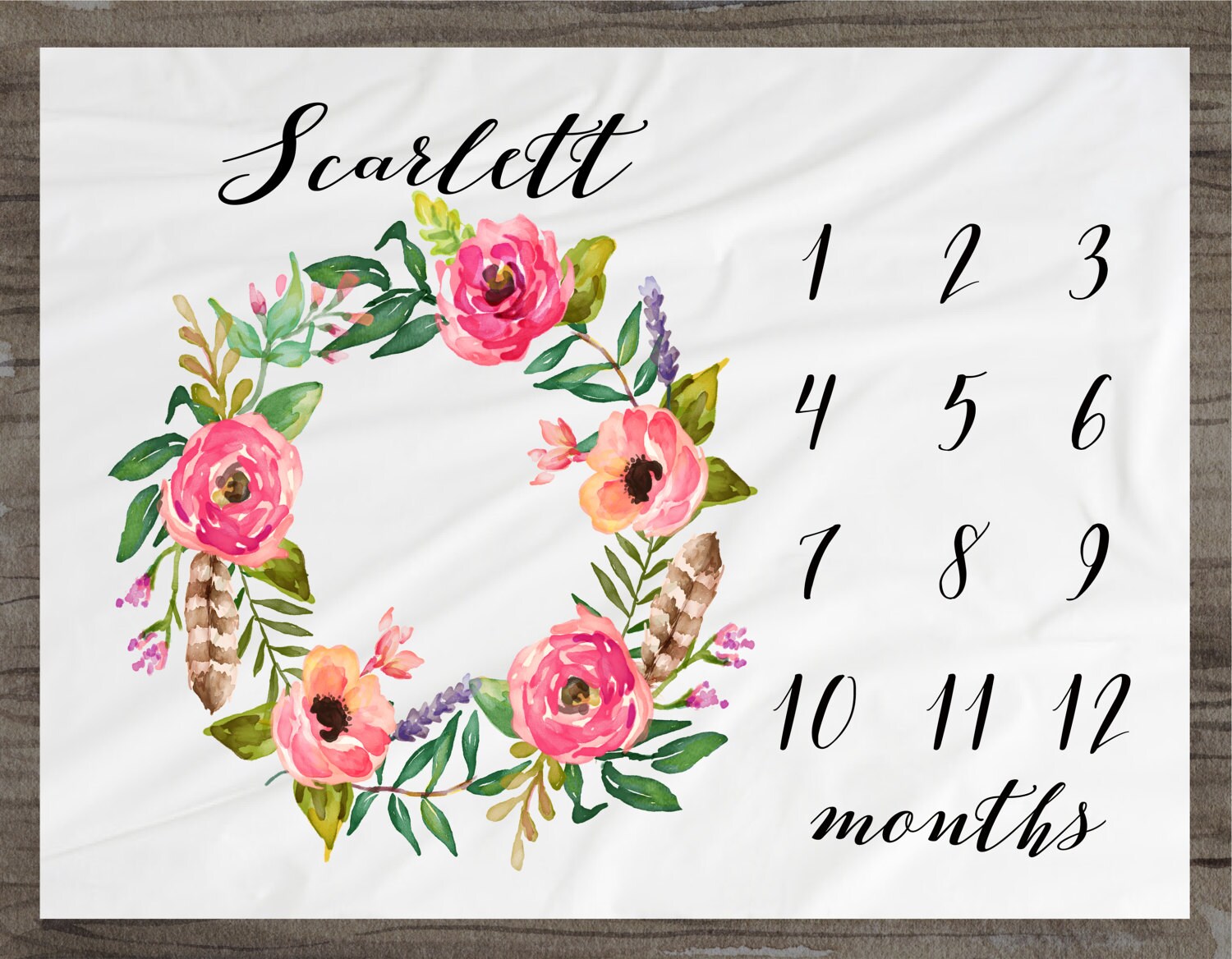 Baby Milestone Blanket Month Blanket Baby Baby Growth Etsy