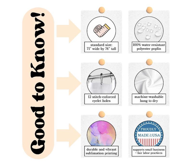 May include: Image showcasing a shower curtain with key features. It is 71 inches wide by 74 inches tall, made of 100% water-resistant polyester poplin. Features include 12 stitch-enforced eyelet holes, machine washability, and durable sublimation printing. Proudly made in the USA.