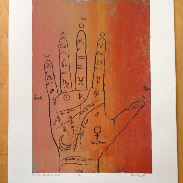 Dans la paume de votre main - graphique de lecture pour le palm chiromancie guide imprimé