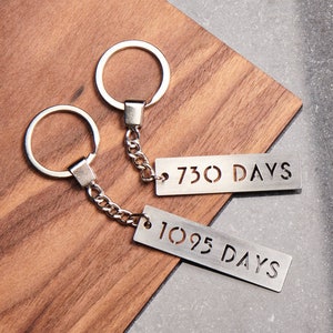 Personalised Number Of Days Metal Keyring